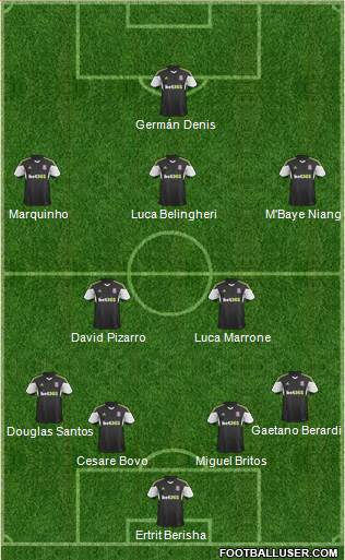Stoke City Formation 2013