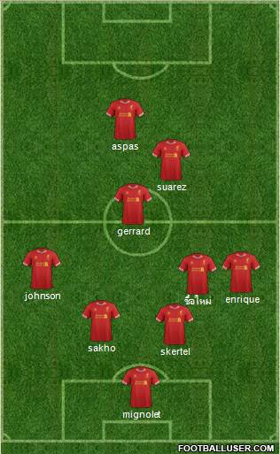 Liverpool Formation 2013
