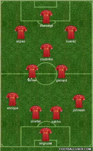 Liverpool Formation 2013