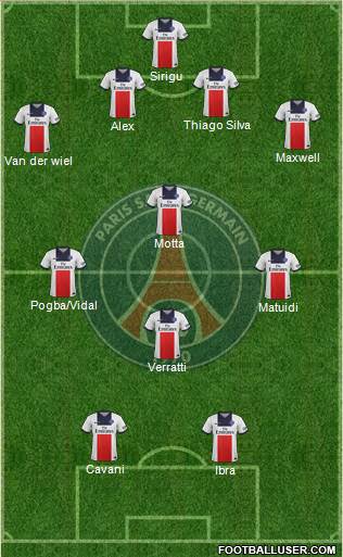Paris Saint-Germain Formation 2013