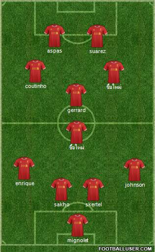 Liverpool Formation 2013