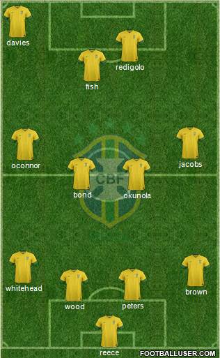 Brazil Formation 2013