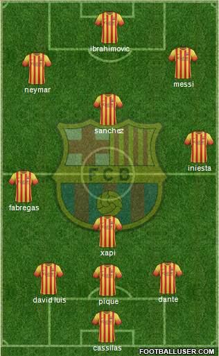 F.C. Barcelona Formation 2013