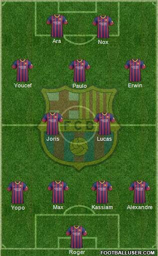 F.C. Barcelona Formation 2013