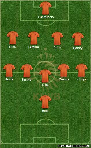 Holland Formation 2013