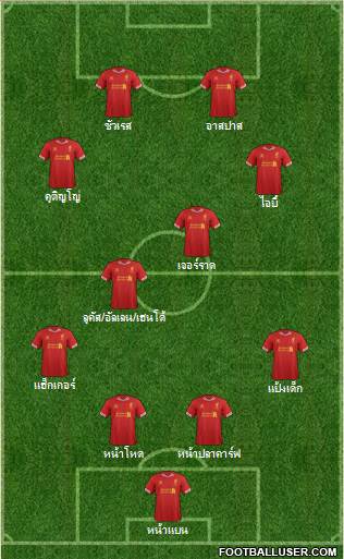 Liverpool Formation 2013