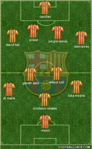 F.C. Barcelona Formation 2013