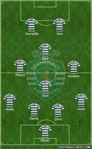 Sporting Clube de Portugal - SAD Formation 2013