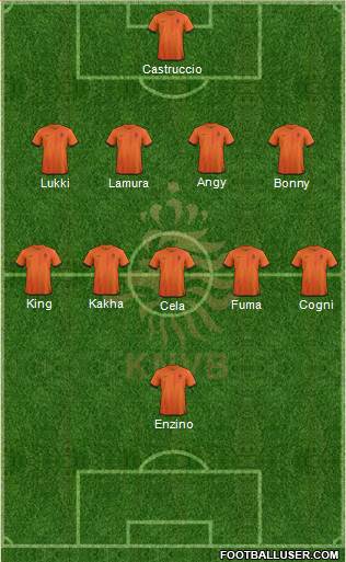 Holland Formation 2013