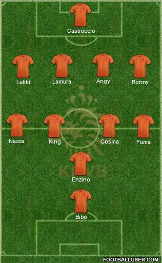 Holland Formation 2013