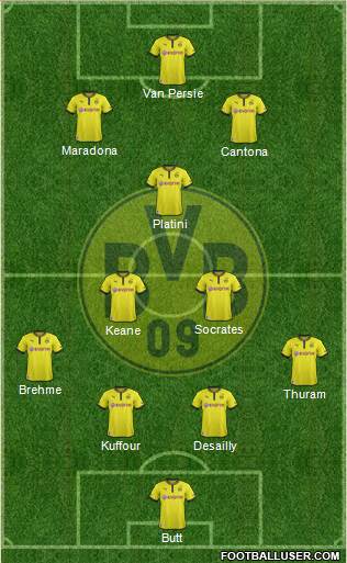 Borussia Dortmund Formation 2013