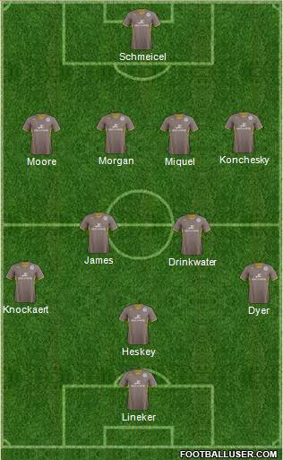 Leicester City Formation 2013