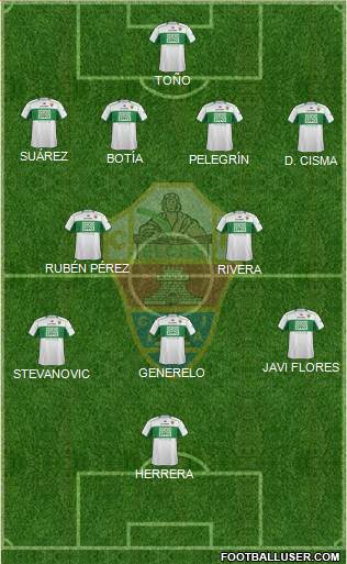 Elche C.F., S.A.D. Formation 2013