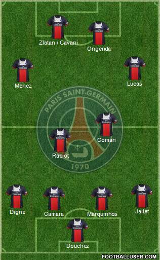Paris Saint-Germain Formation 2013