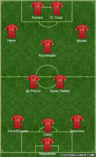 Liverpool Formation 2013