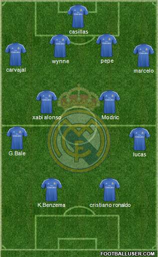 Real Madrid C.F. Formation 2013