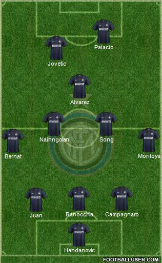 F.C. Internazionale Formation 2013