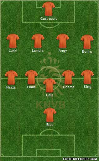 Holland Formation 2013