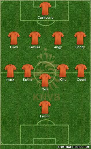 Holland Formation 2013