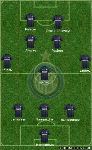 F.C. Internazionale Formation 2013