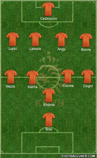 Holland Formation 2013