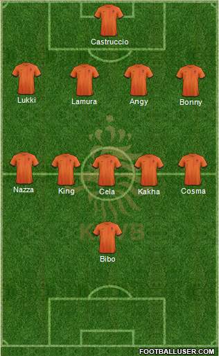 Holland Formation 2013
