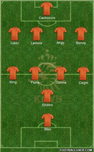 Holland Formation 2013