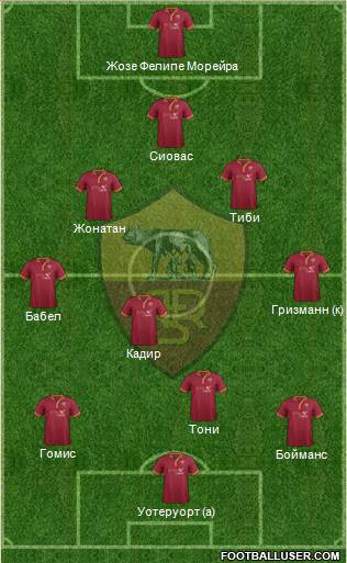 AS Roma Formation 2013