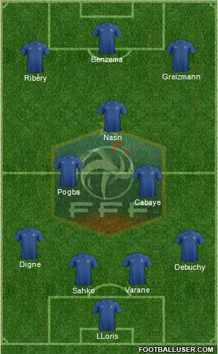 France Formation 2013