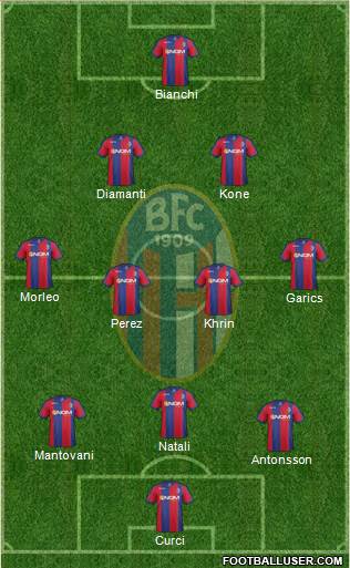 Bologna Formation 2013