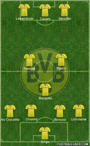 Borussia Dortmund Formation 2013