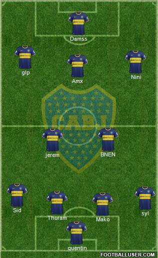 Boca Juniors Formation 2013