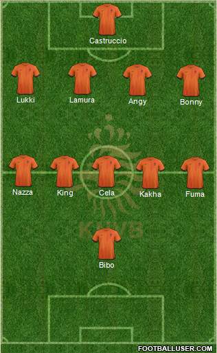 Holland Formation 2013