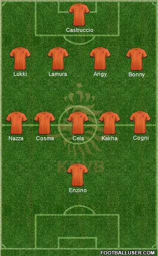 Holland Formation 2013