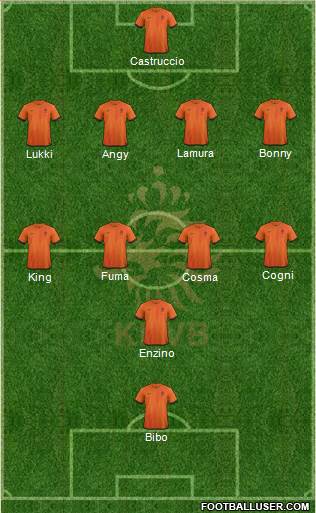 Holland Formation 2013