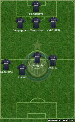 F.C. Internazionale Formation 2013