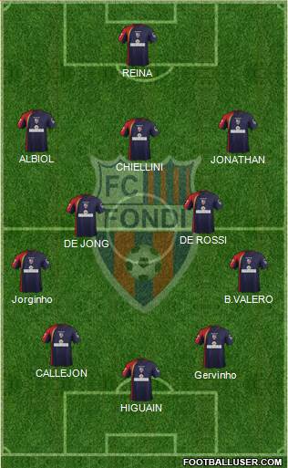 Fondi Formation 2013
