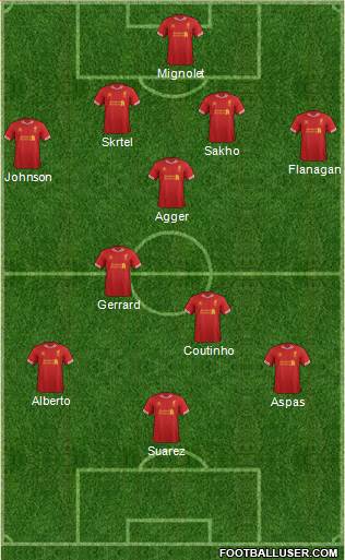 Liverpool Formation 2013