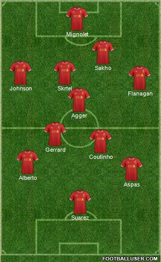 Liverpool Formation 2013