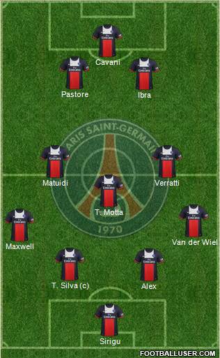 Paris Saint-Germain Formation 2013