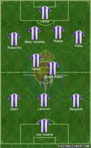 R. Valladolid C.F., S.A.D. Formation 2013