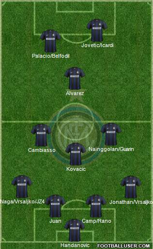 F.C. Internazionale Formation 2013