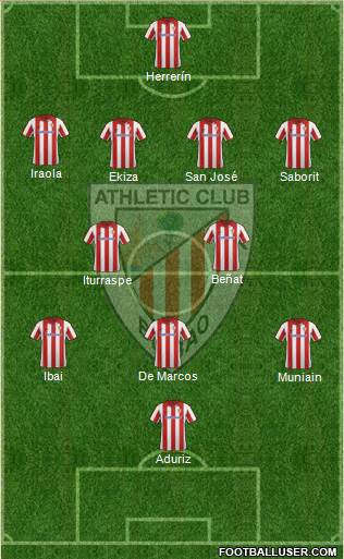 Athletic Club Formation 2013