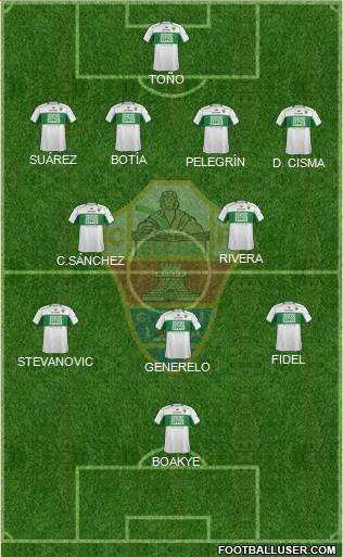 Elche C.F., S.A.D. Formation 2013