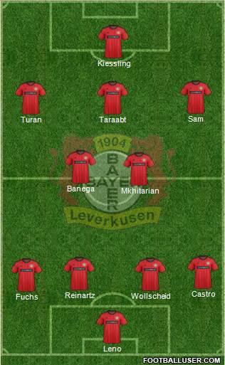 Bayer 04 Leverkusen Formation 2013