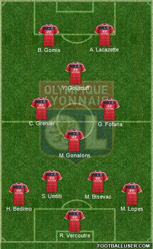 Olympique Lyonnais Formation 2013