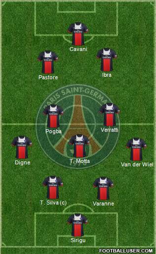 Paris Saint-Germain Formation 2013