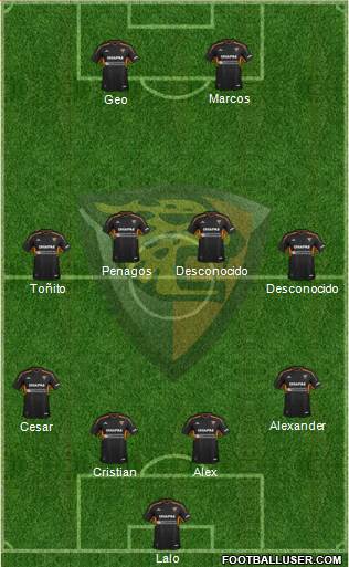 Club Jaguares de Chiapas Formation 2013