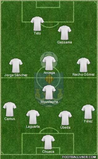 Villajoyosa C.F. Formation 2013