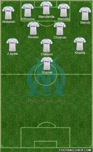 Olympique de Marseille Formation 2013